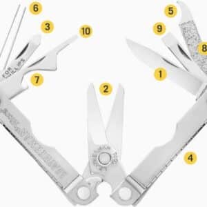 לדרמן MICRA לכיס