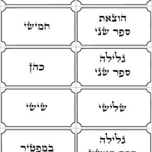 כרטיס עלייה לתורה סט